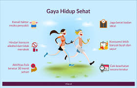 Tren Hidup Sehat 2025: Diet & Fitness Kekinian Jadi Gaya Hidup Baru